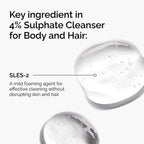 Key Ingredients of Sulphate 4% Cleanser for Body and Hair