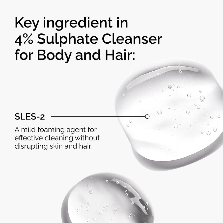 Key Ingredients of Sulphate 4% Cleanser for Body and Hair
