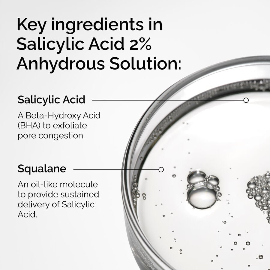Key Ingredients of Salicylic Acid 2% Anhydrous Serum